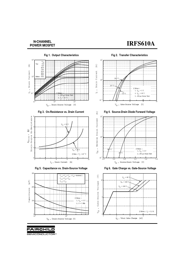 IRFS610A