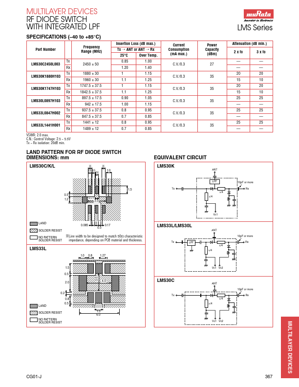 LMS30C2450L003