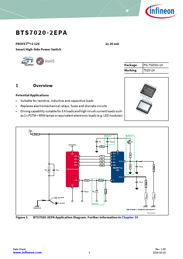 BTS7020-2EPA