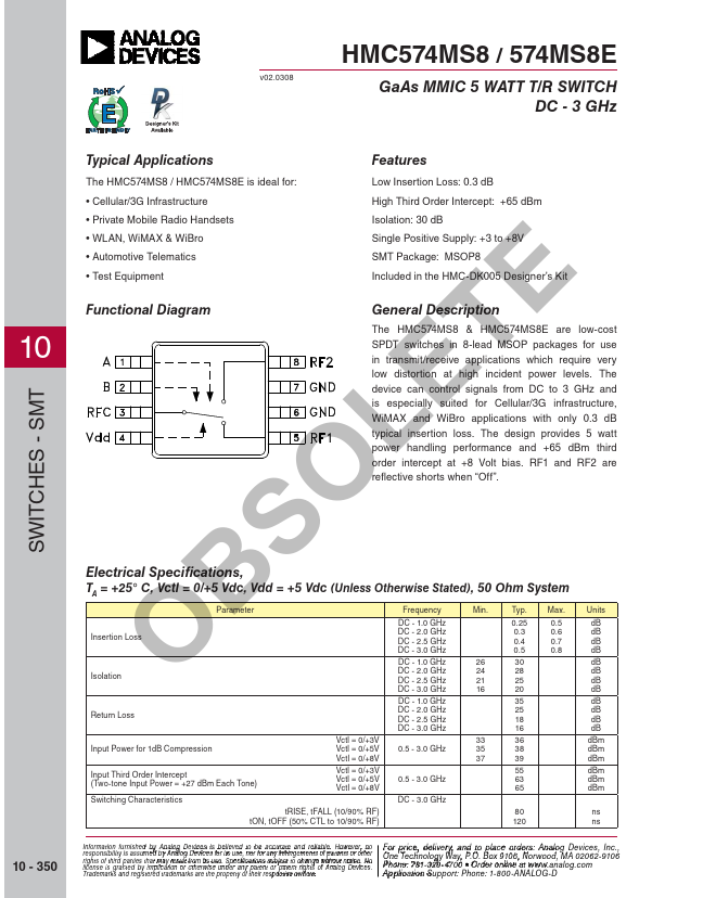 HMC574MS8E