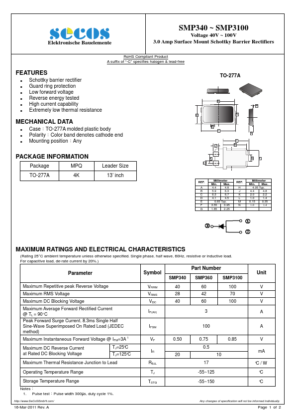 SMP3100