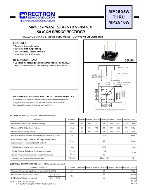 MP256W