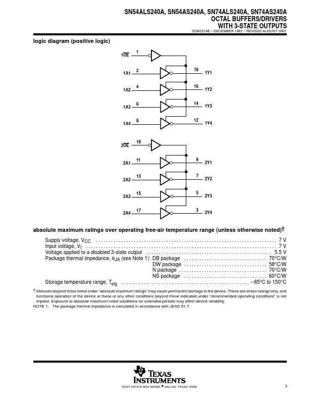 SN54AS240A