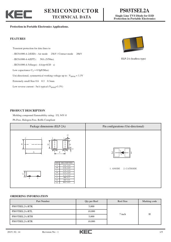 PS03TSEL2A