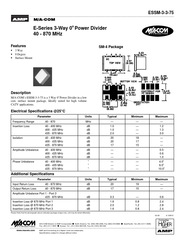 ESSM-3-3-75