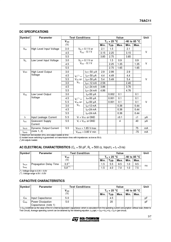 74AC11