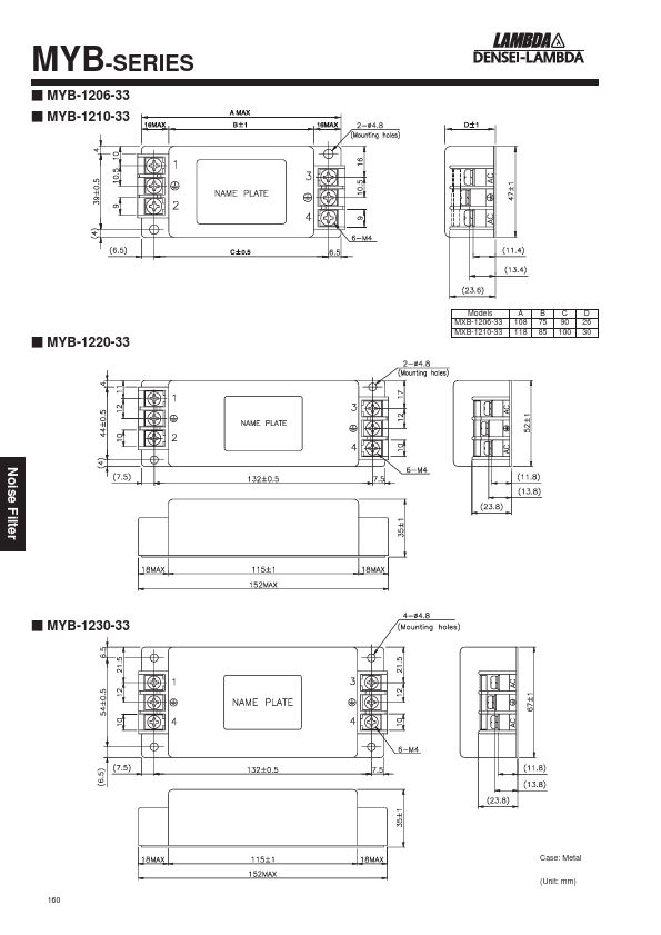 MYB-1230-33