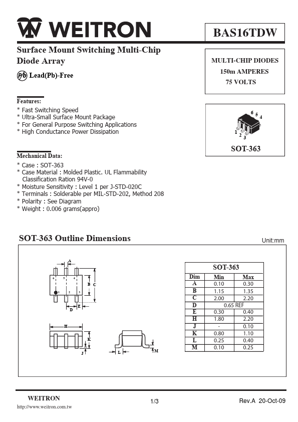 BAS16TDW