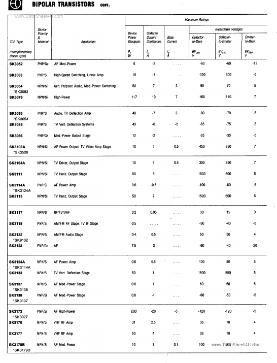 SK3114A