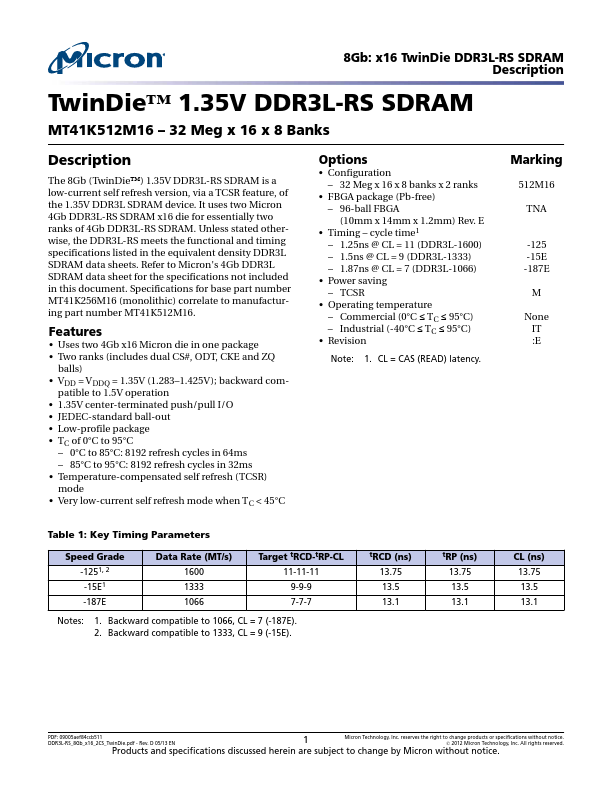 MT41K512M16