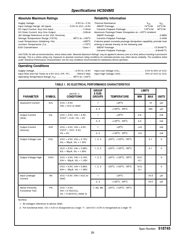 HCS04MS