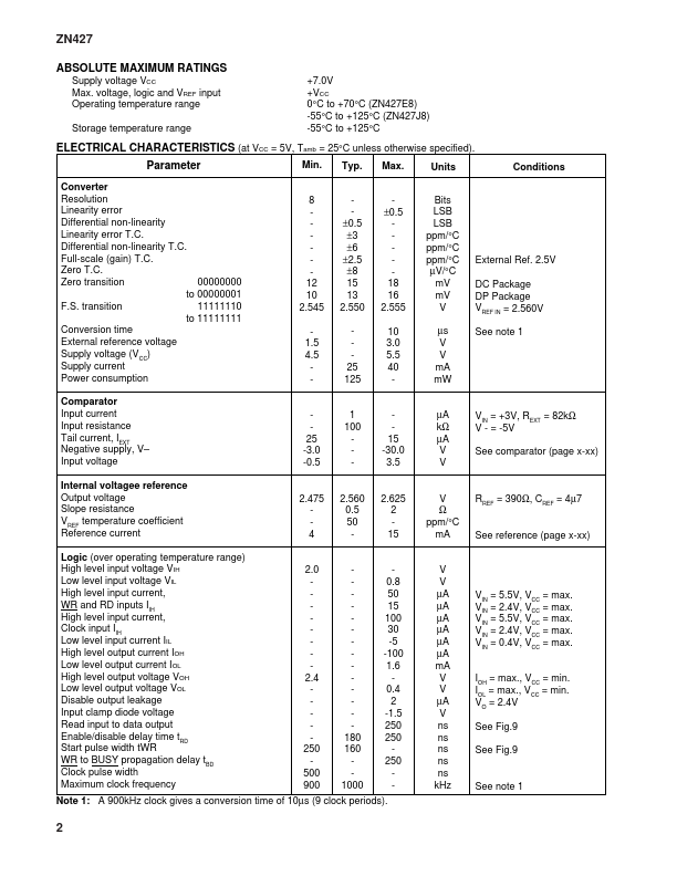 ZN427E8