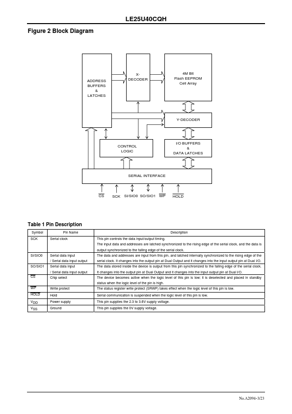 LE25U40CQH