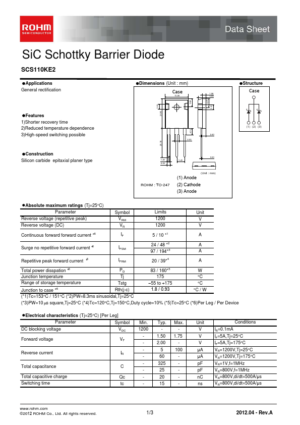 SCS110KE2