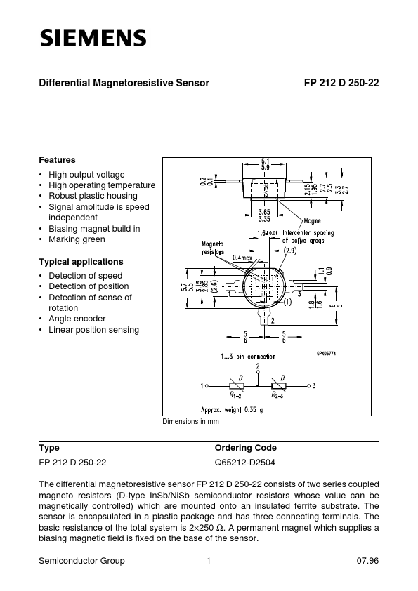 FP212D250-22