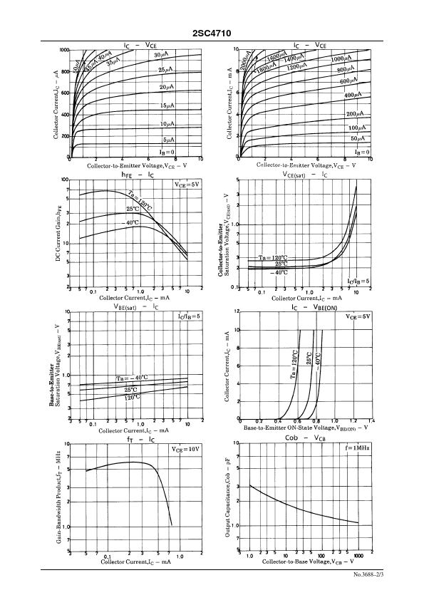 2SC4710