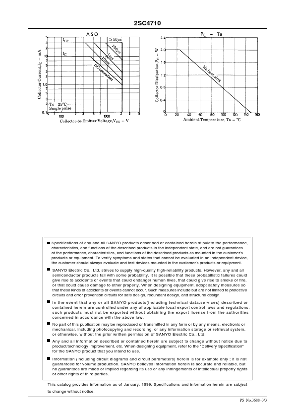 2SC4710