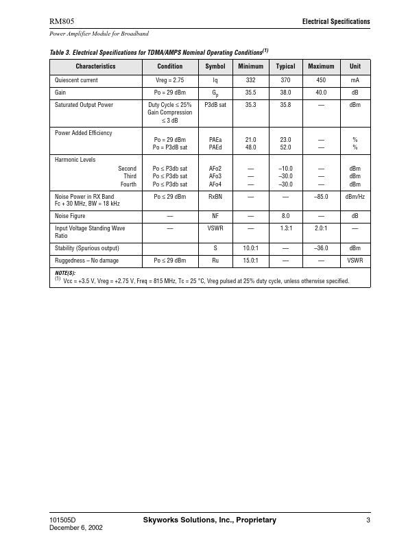 RM805-17