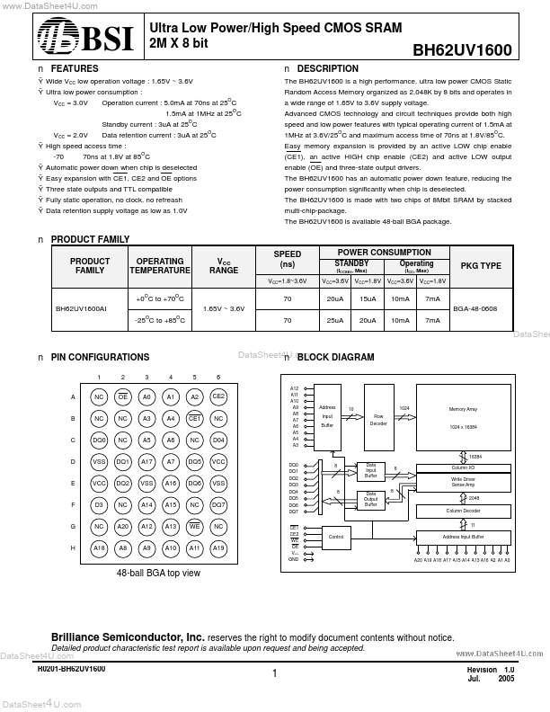 BH62UV1600