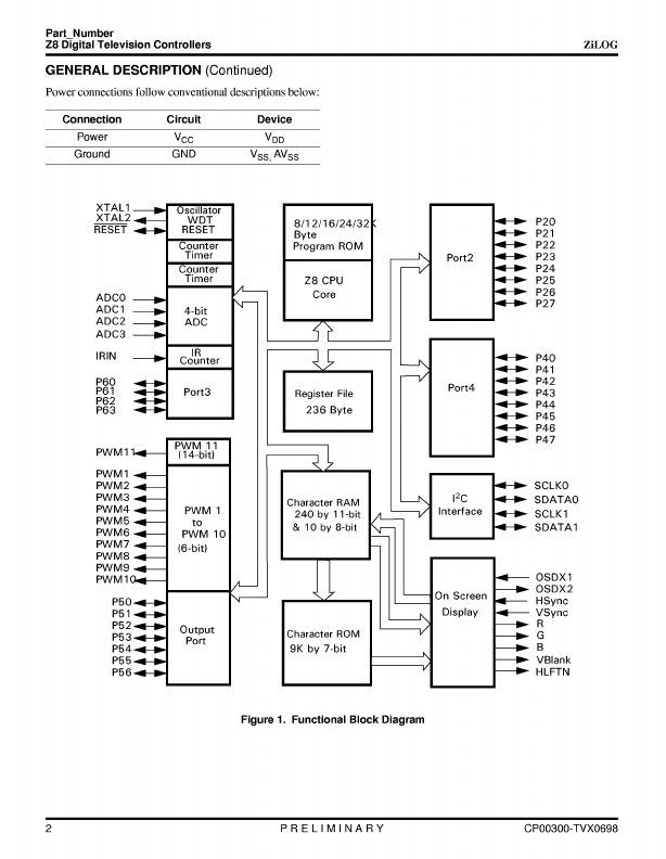 Z90234