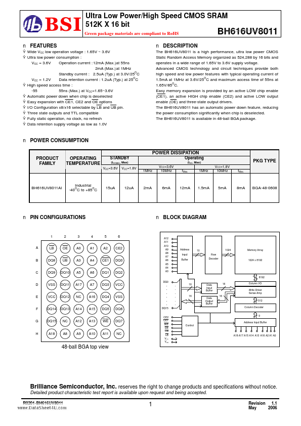 BH616UV8011