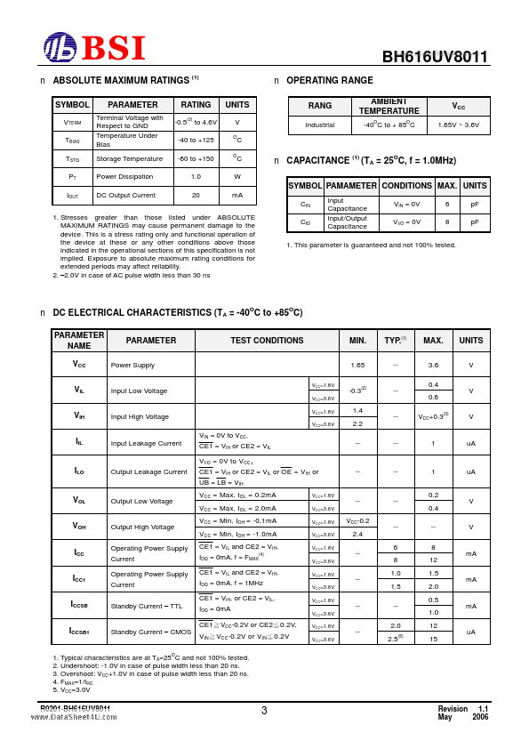 BH616UV8011