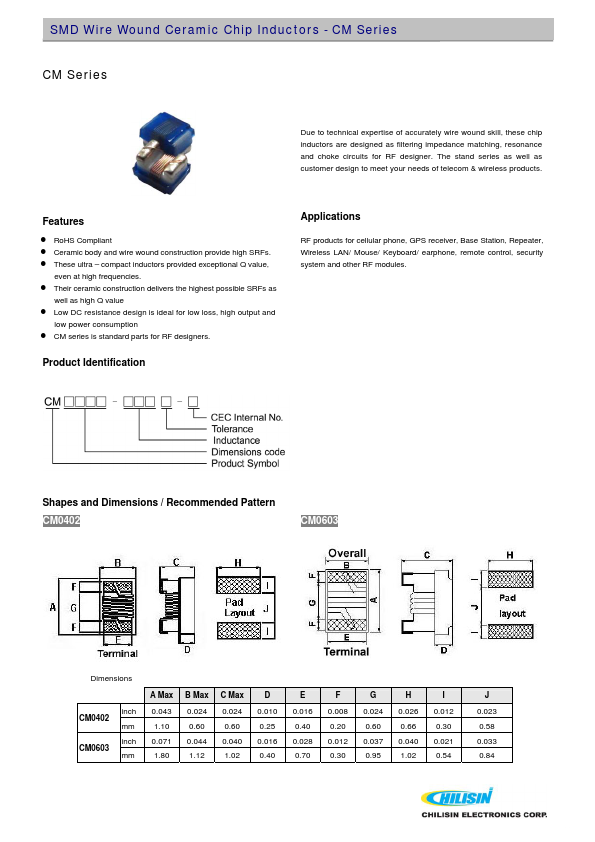 CM0402-4N1x-S