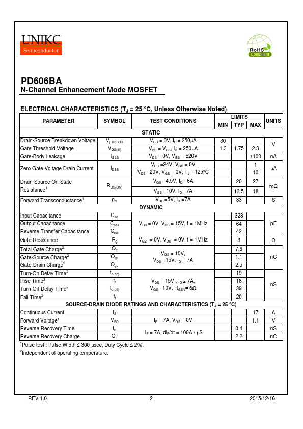 PD606BA