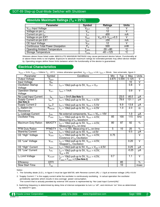 ILC6381