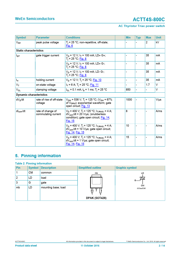 ACTT4S-800C