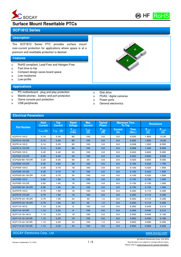 SCF125-16-1812R