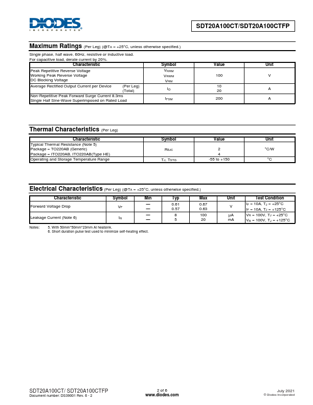 SDT20A100CTFP