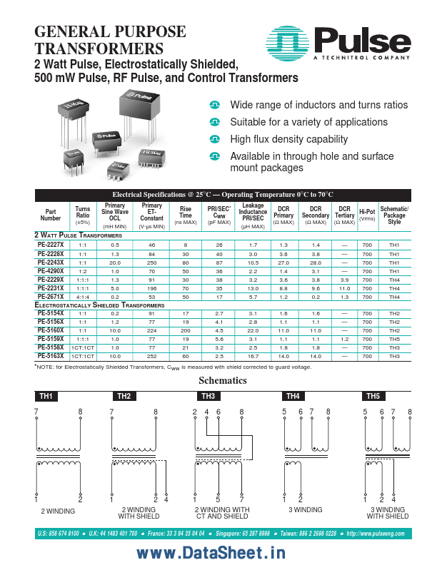 PE-5156X