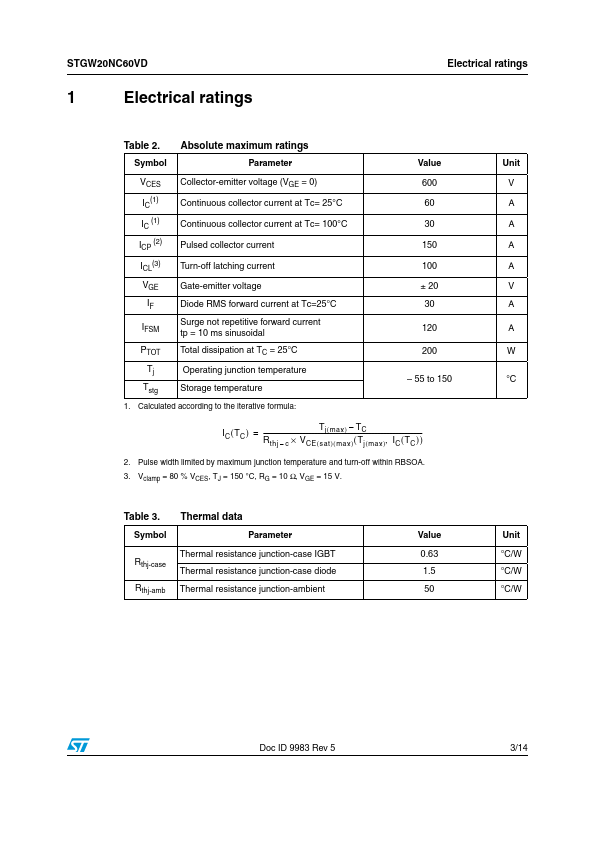 STGW20NC60VD