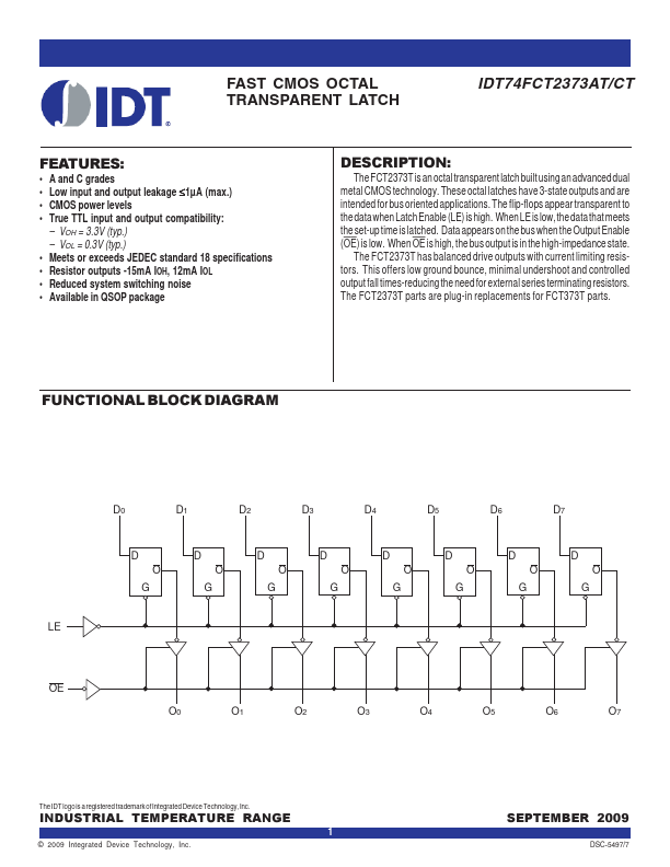 IDT74FCT573AT