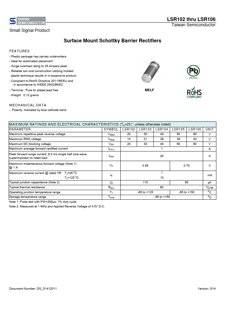 LSR105