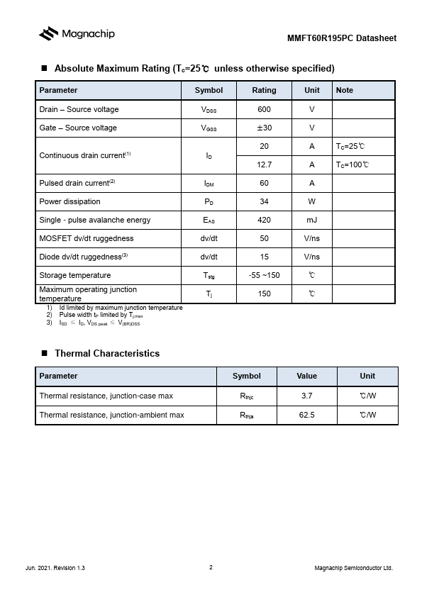 MMFT60R195PC