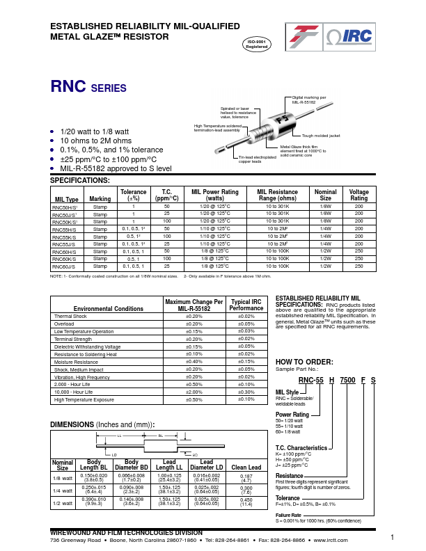 RNC55H-S