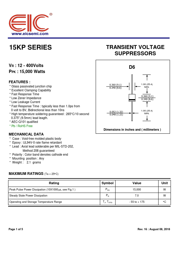 15KP170A