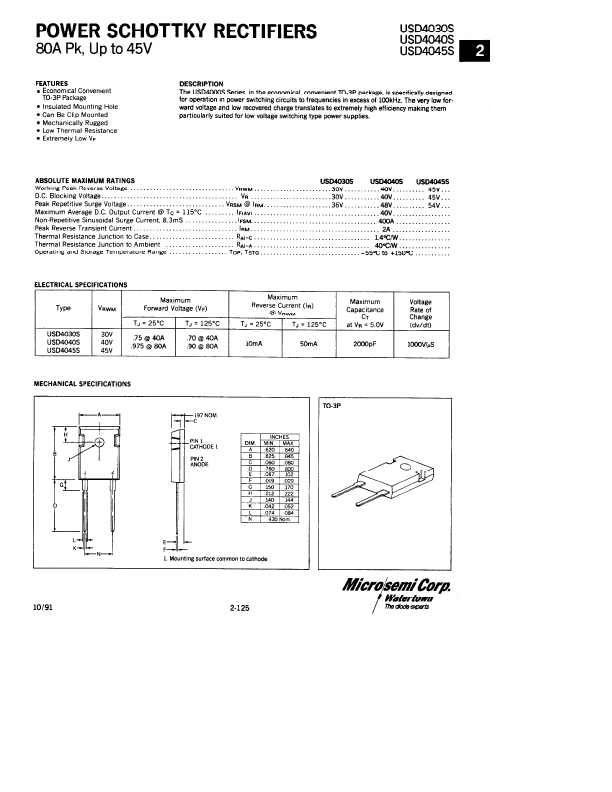 USD4045S