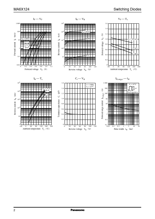 MA6X124