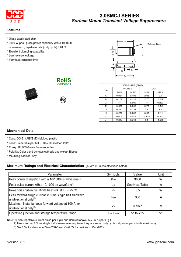 3.0SMCJ58A