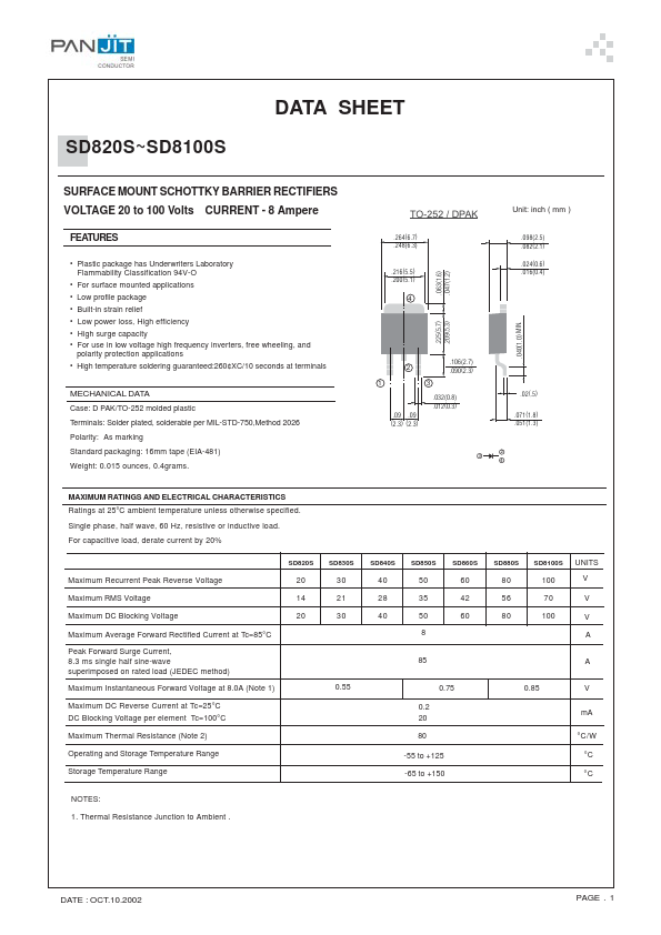 SD830S