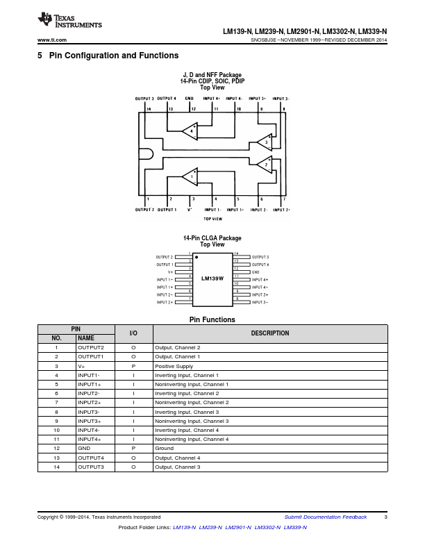 LM3302-N