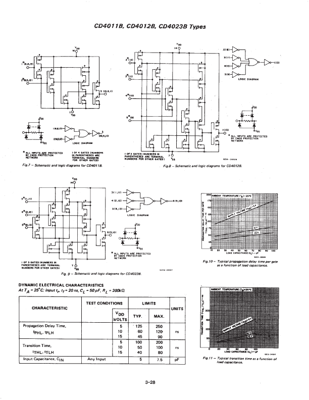 CD4011BM