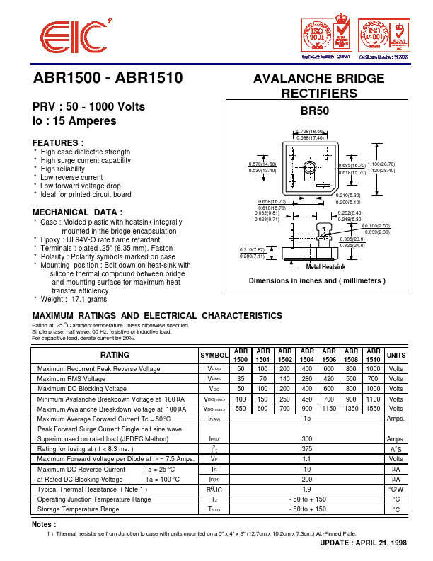 ABR1502