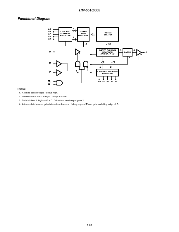 HM-6518883