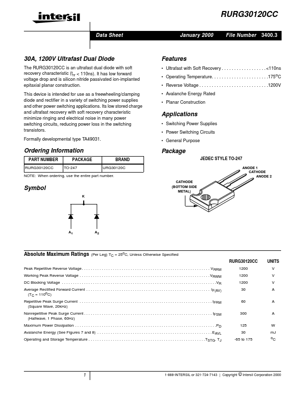 RURG30120CC