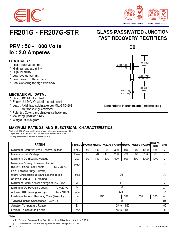 FR205G