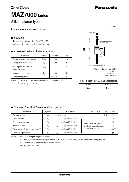 MA7510